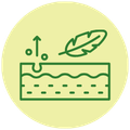 Gentle cleansing