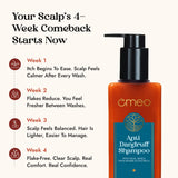 Omeo Anti Dandruff Shampoo