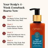 Omeo Anti Dandruff Shampoo | Pack Size 100ML & 200ML