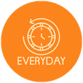 Everyday Body Care