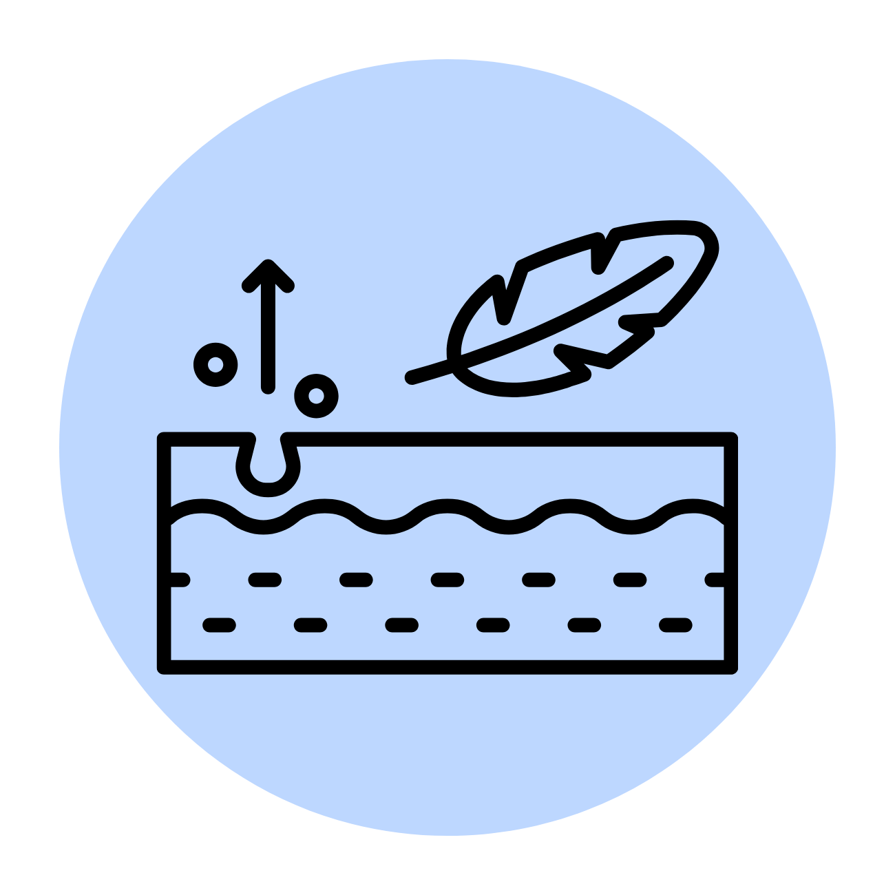 benefits Image